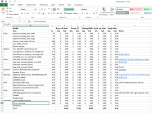 Spreadsheet of component prices